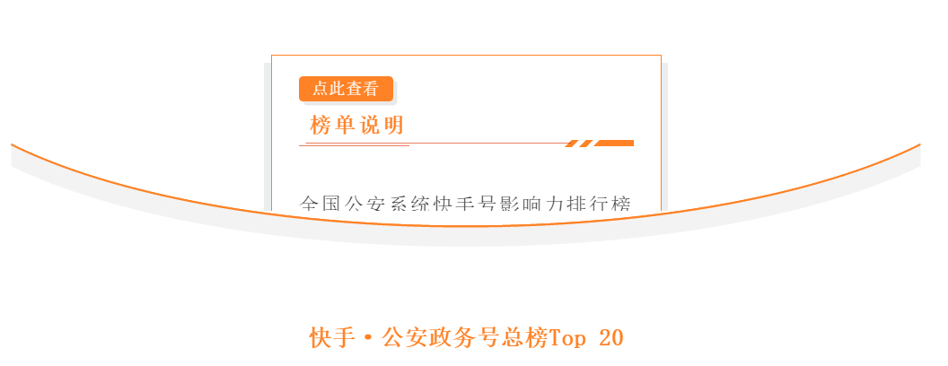 全国公安系统快手号影响力排行榜重磅发布