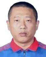 方元俊