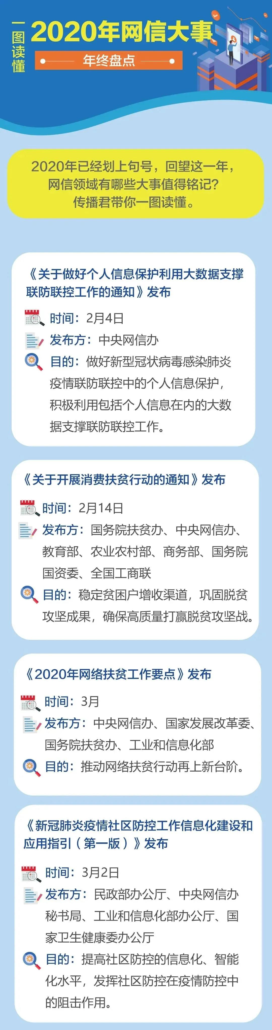 图鉴来了！2020年网信大事盘点