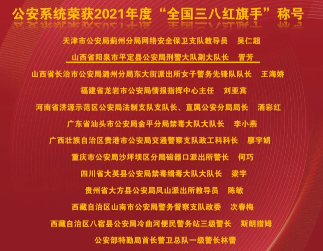 公安系统中有13名个人和8个集体被全国妇联授予“全国三八红旗手”“全国三八红旗集体”的称号